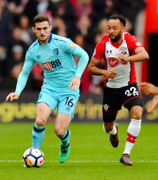 球迷的关注 球迷的关注